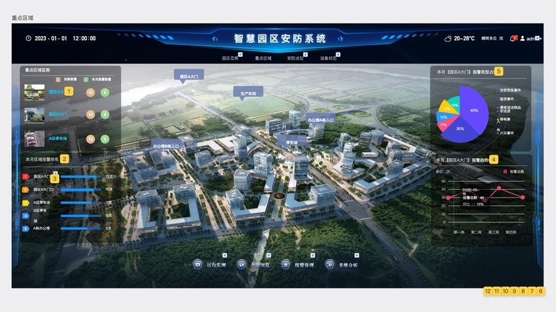 小型超市监控安装：成本构成与优化策略**